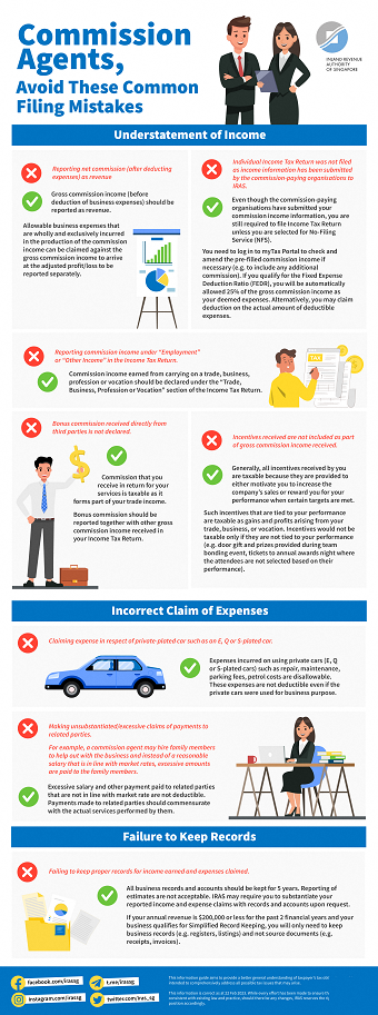 Learn about filing mistakes to avoid for commission agents