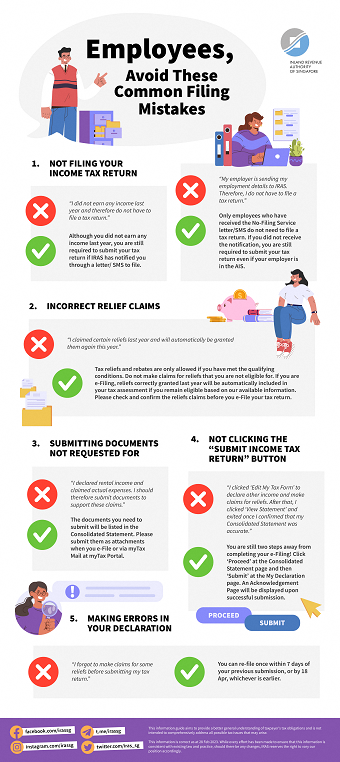 Learn about filing mistakes for employees to avoid