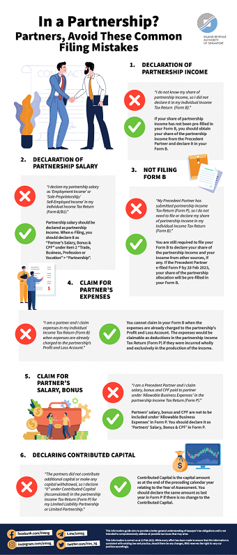 Partners, avoid these filing mistakes