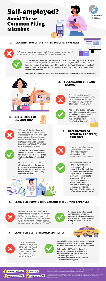 Here are some filing mistakes to avoid for self-employed persons