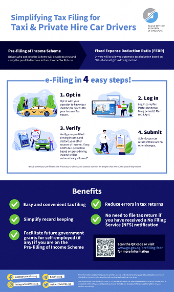 Learn about the Pre-filling of Income Scheme and FEDR for Taxi and Private Hire Car Drivers