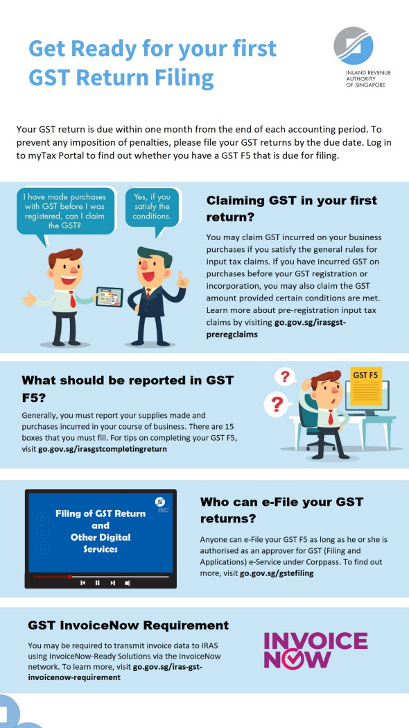 Get ready for your first GST return filing