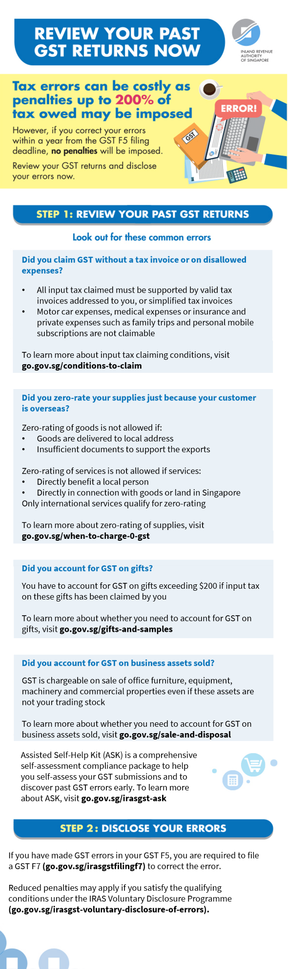 Review Your Past GST returns now