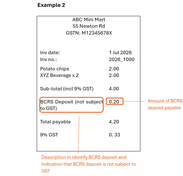 Example 2 of a simplified tax invoice issued for both the BCRS deposits and the sale of regulated beverages