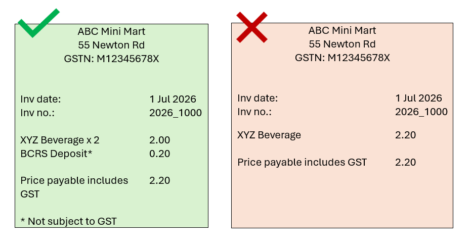 Example of acceptable and unacceptable receipt formats when billing beverage sales and BCRS deposit in the same receipt