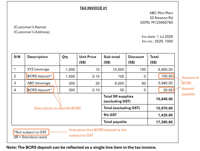 Example 1 of a tax invoice issued for both the BCRS deposit and the sale of regulated beverages