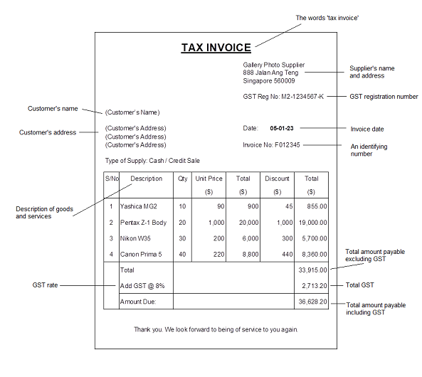 Taxinvoice rate change