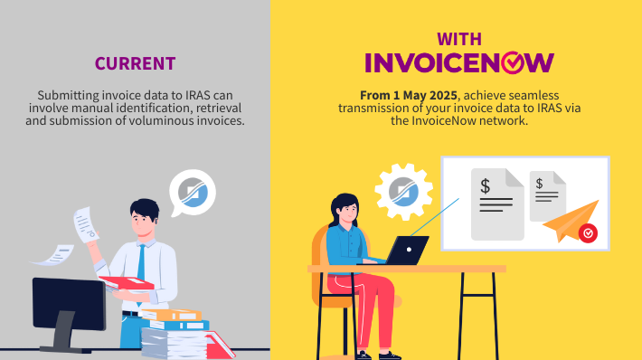 GST InvoiceNow Web Banner