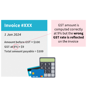 Infographic showing wrong GST rate on invoice