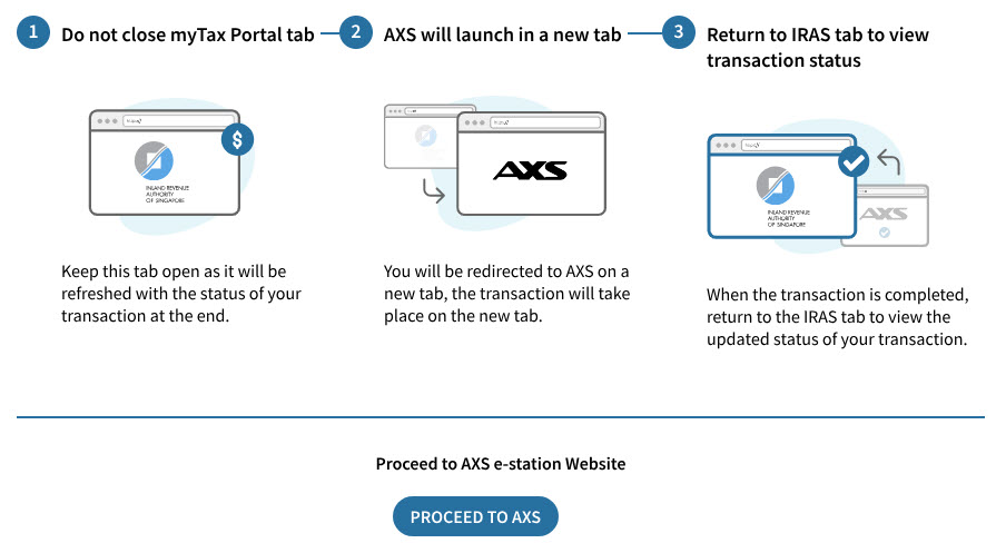 Click on Proceed to AXS to proceed to AXS e-Station or m-Station (app)