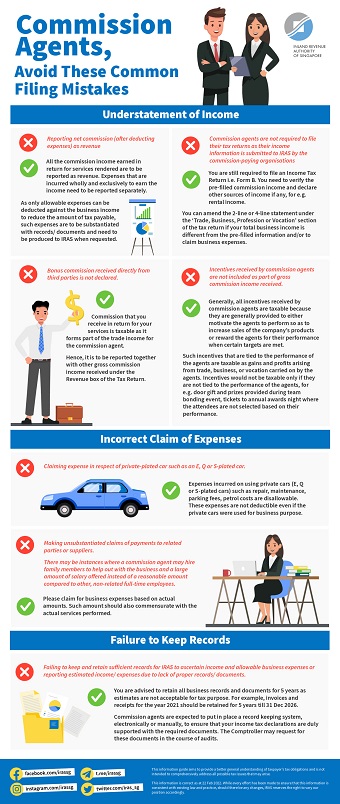 Commission Agents - Filing Mistakes to Avoid - Infographic_1