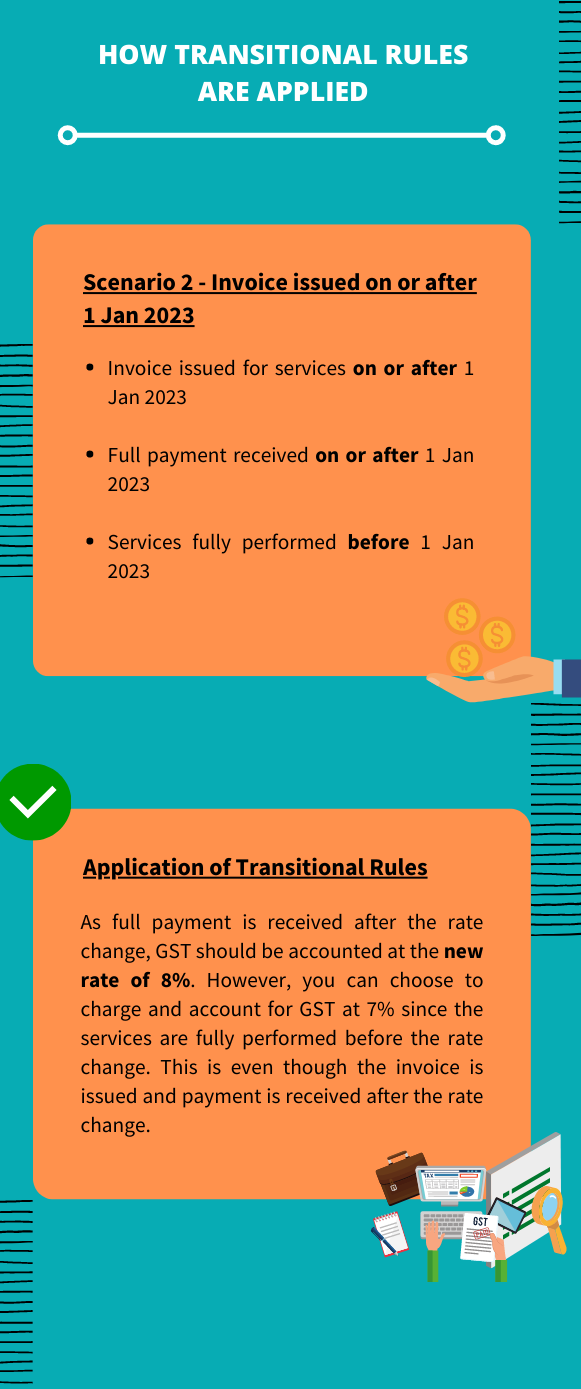 Rate Change 2