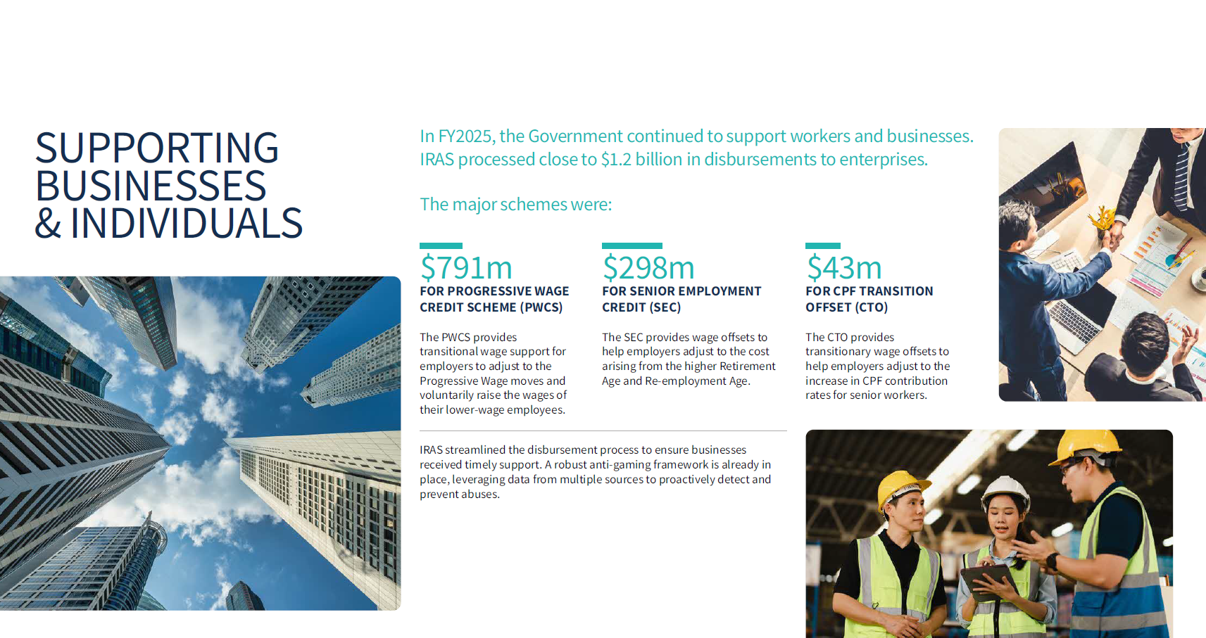 Image of major schemes support for businesses and individuals in AR FY2025/26