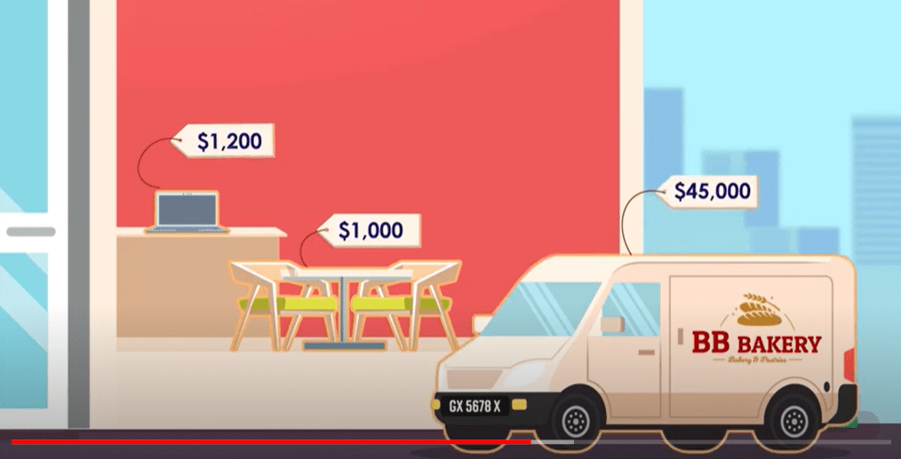 e-Learning video on Capital Allowances