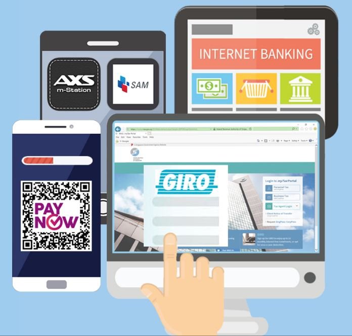 Infographic on available payment modes