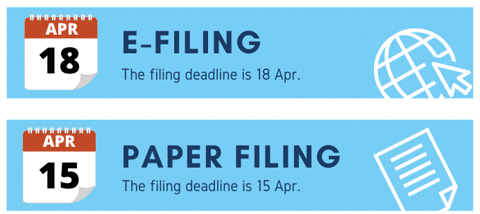 The e-Filing deadline is 18 Apr and the paper filing deadline is 15 Apr