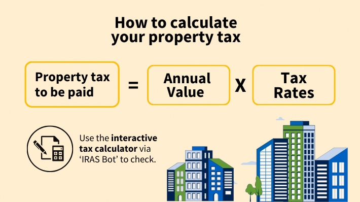 Banner_How is your pty tax calculated (1 Dec)