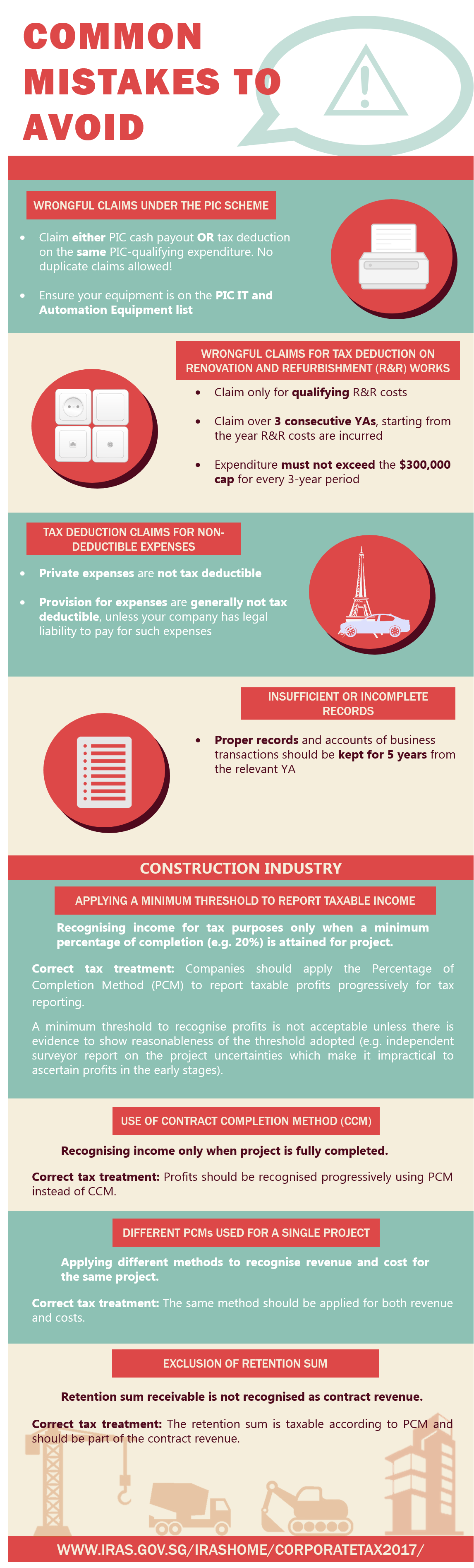 Common Mistakes Infographic