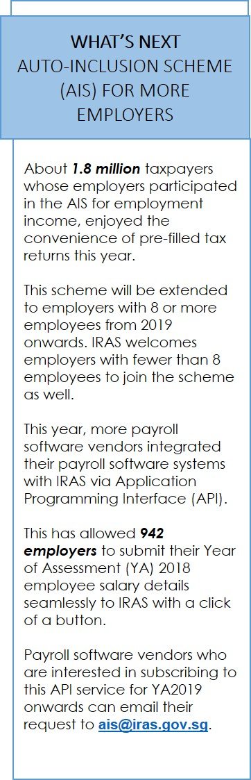 Auto-Inclusion Scheme (AIS) for More Employers