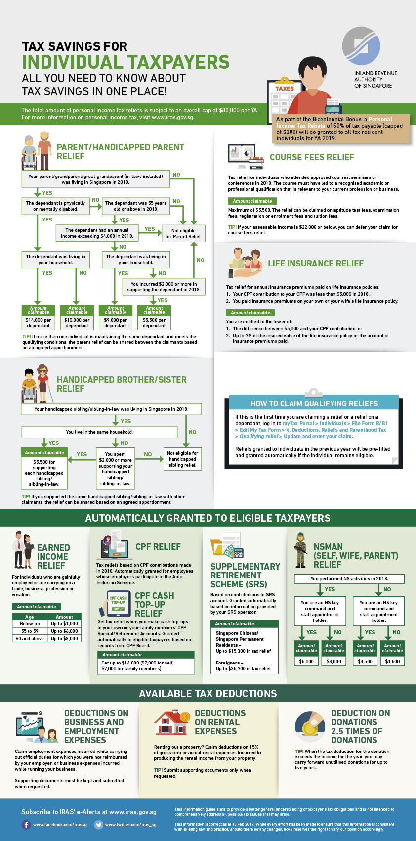 tax-season-2019-file-taxes-early-from-1-mar