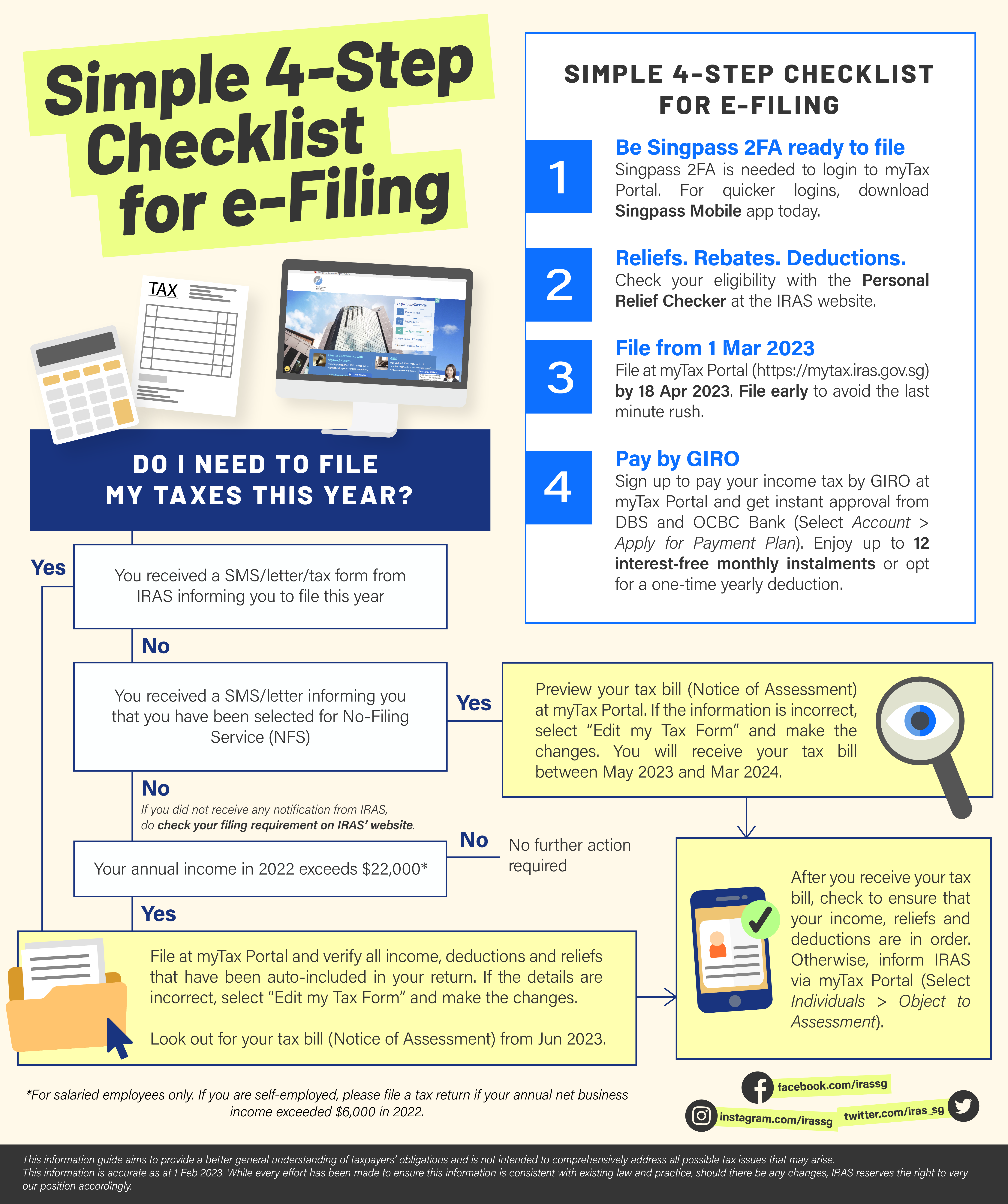 4-Step Checklist_2023-01-min 4-Step Checklist_2023-01-min