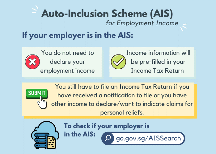 iras-individuals-required-to-file-tax