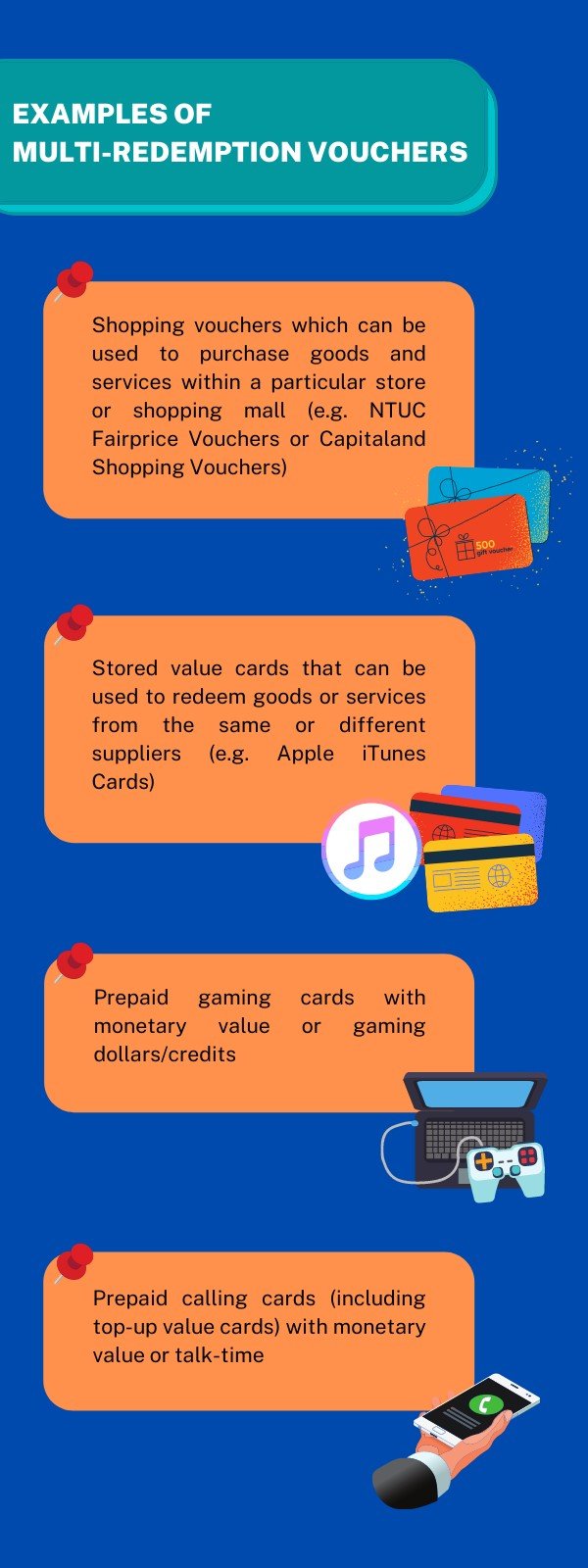 This infographic provides examples of multi-redemption vouchers