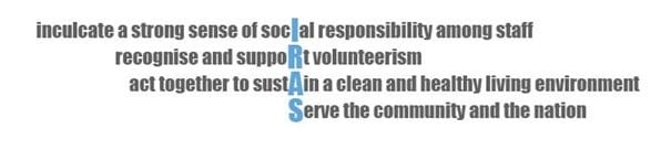 IRAS' social responsibility statement