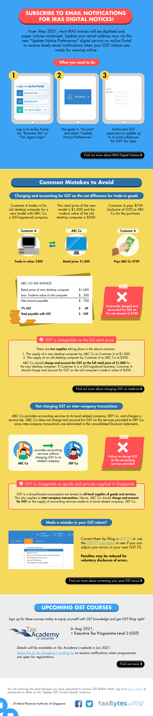 GST Bulletin Issue 22