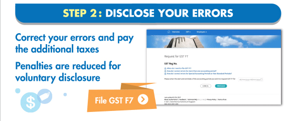 Penalties are reduced if you File GST F7 voluntarily to correct your errors and pay the additional taxes.