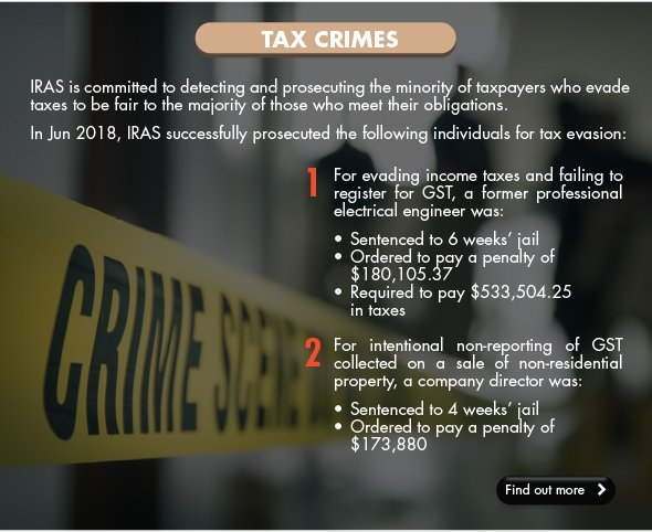 tax crimes
