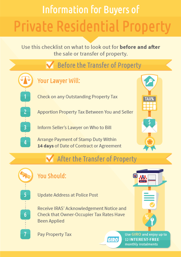 Checklist on what to look out for before and after the sale or transfer of the property. 

Before the transfer, lawyer will: 
1. Check on outstanding property tax 
2. Apportion property tax liability 
3. Inform Seller’s lawyer on Who to Bill 
4. Arrange payment of Stamp Duty within 14 days of Date of Contract or  Agreement  

After the transfer 
5. Update address at Police Post 
6. Receive IRAS’ Acknowledgement Notice and check that owner-occupier tax rates have been applied 
7. Pay property tax