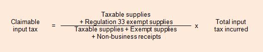 To arrive at the input tax claimable amount, take the Total input tax incurred multiply by [(Taxable supplies plus Regulation 33 exempt supplies) / (Taxable supplies plus Exempt supplies plus Non-Business Receipts)]