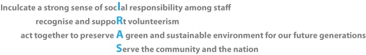 IRAS' social responsibility statement
