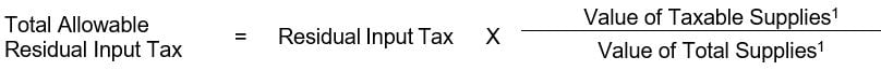 total allowable residual input tax formula