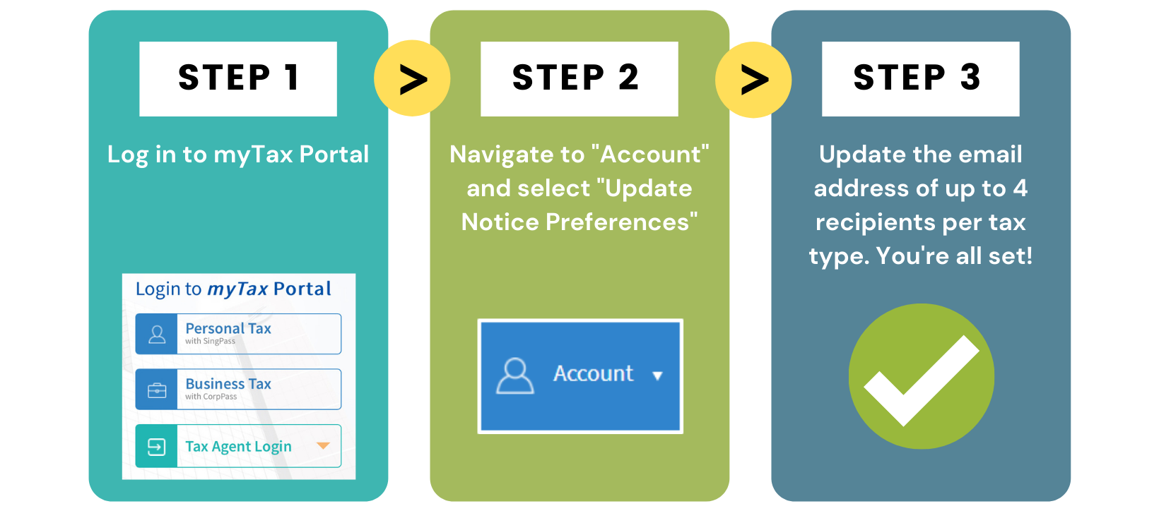 Update Notice Preferences for Individuals