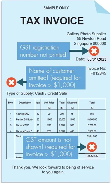 iras-conditions-for-claiming-input-tax-2023