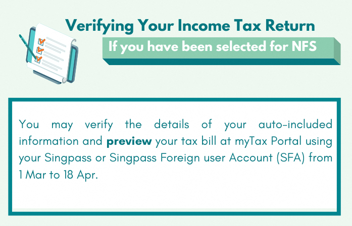 Verifying your income tax return